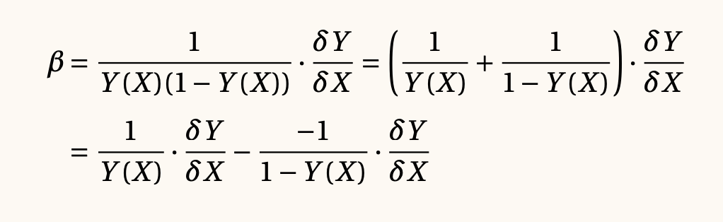 Contenido del artículo
