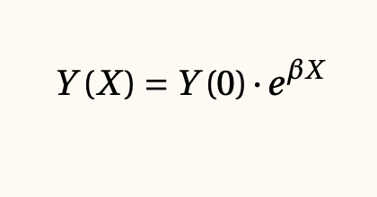 Contenido del artículo