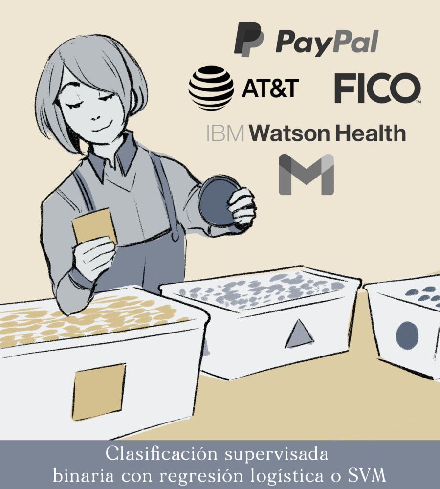 Contenido del artículo