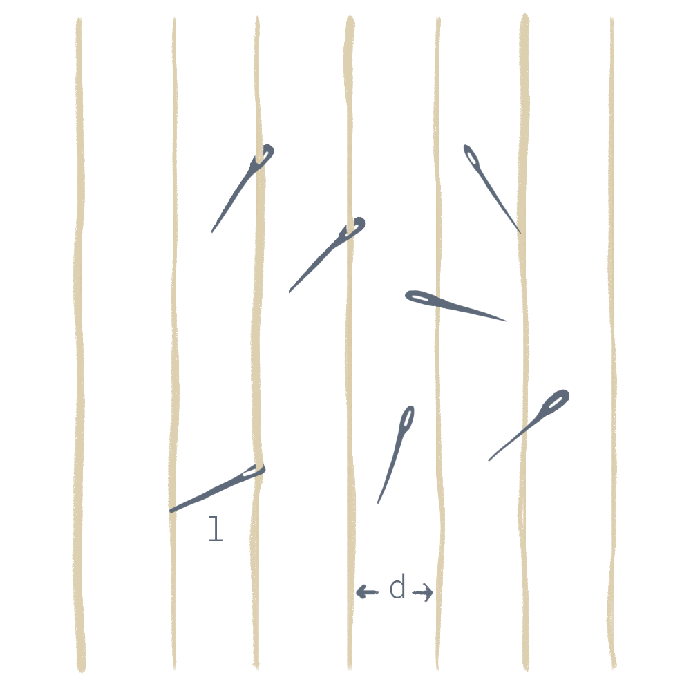 Contenido del artículo