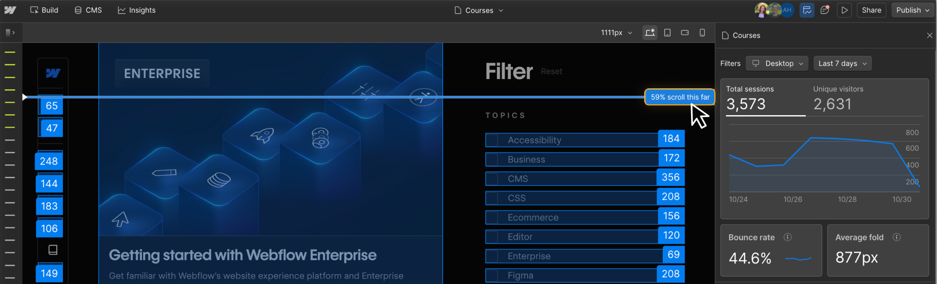 Scroll ruler in Webflow Analyze showing that 59% of visitors scroll to this point on the page.
