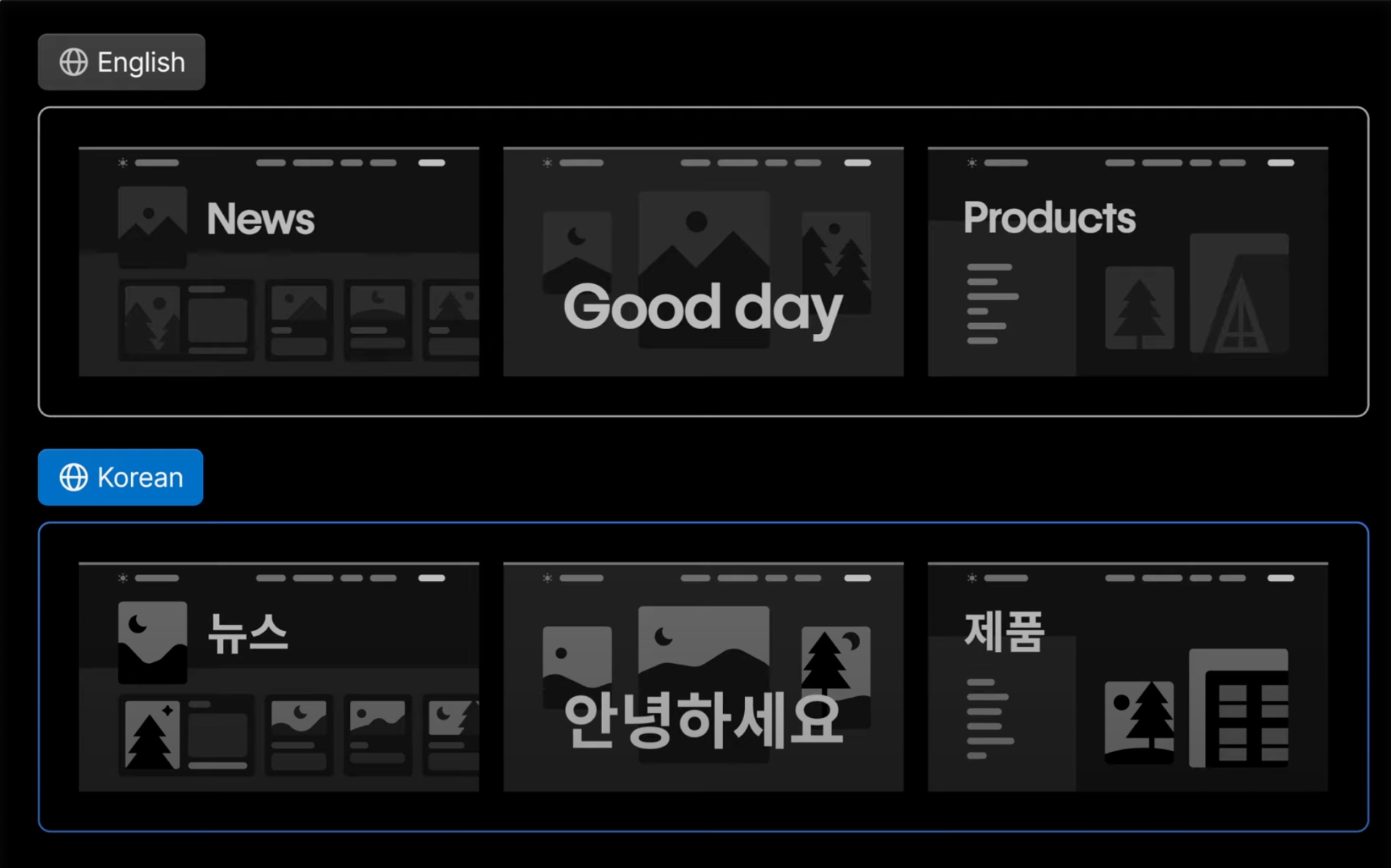 Visual representation of English and Korean locales showing translated page content for each language.