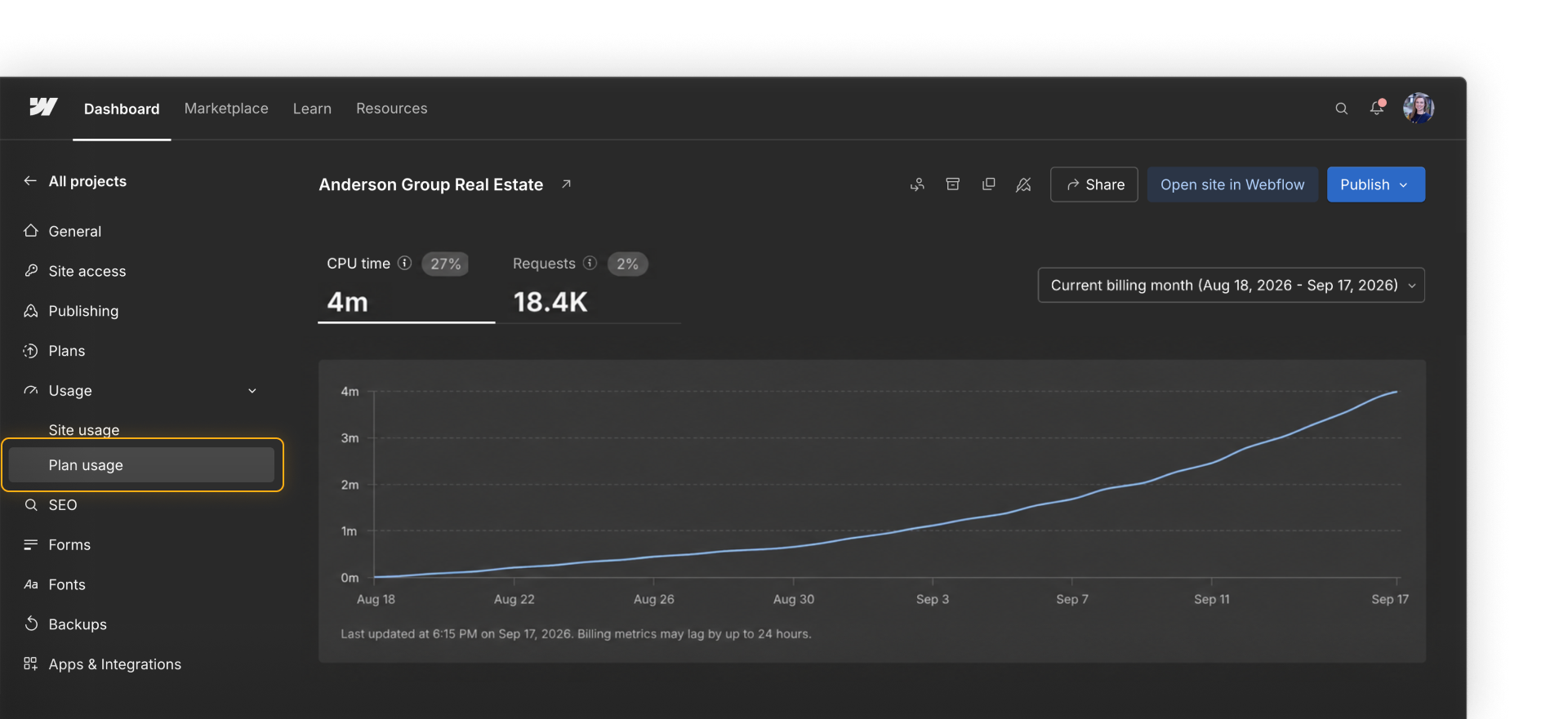 The Webflow Cloud usage dashboard shows request, CPU time, and memory usage for an app.