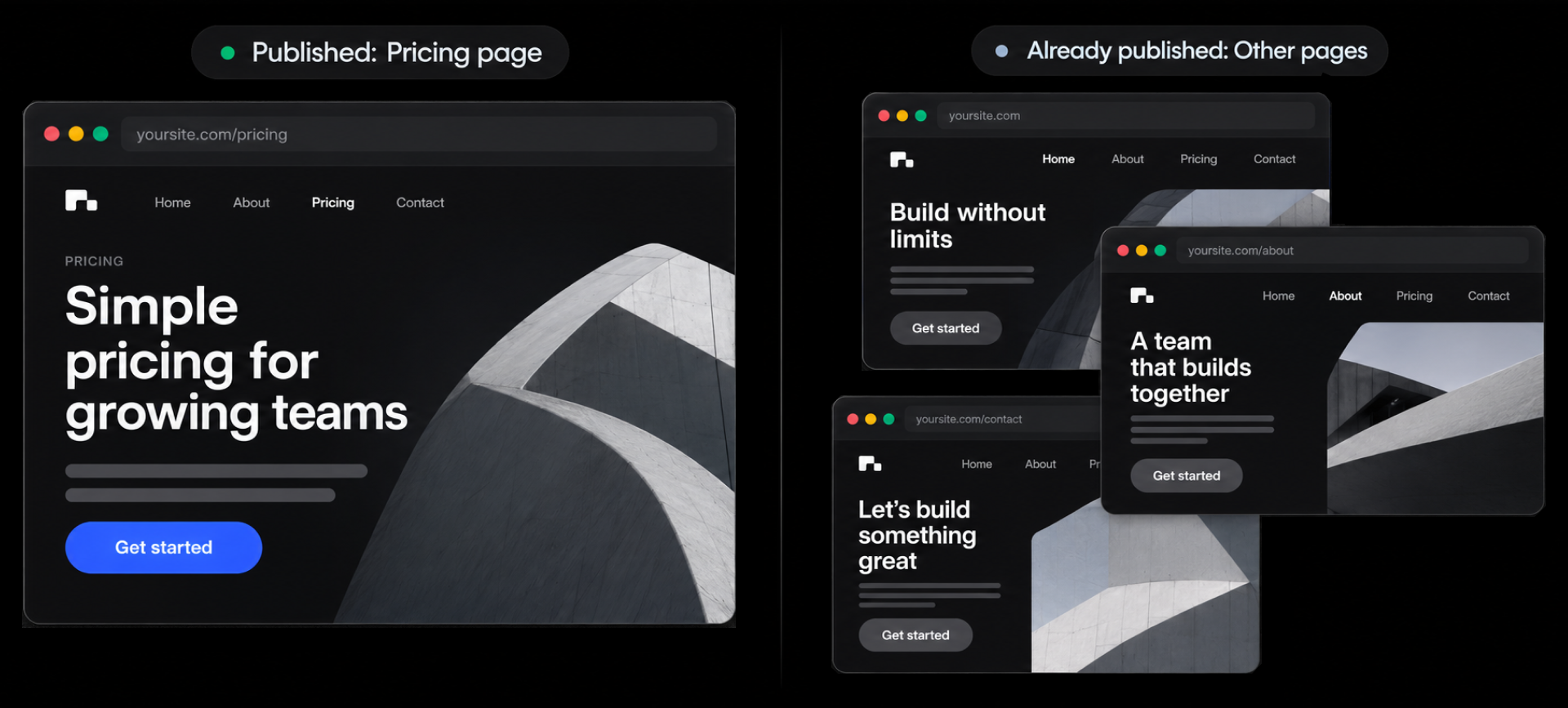 Single-page publish updates the Pricing page’s “Get started” button to blue, while other published pages keep gray buttons.