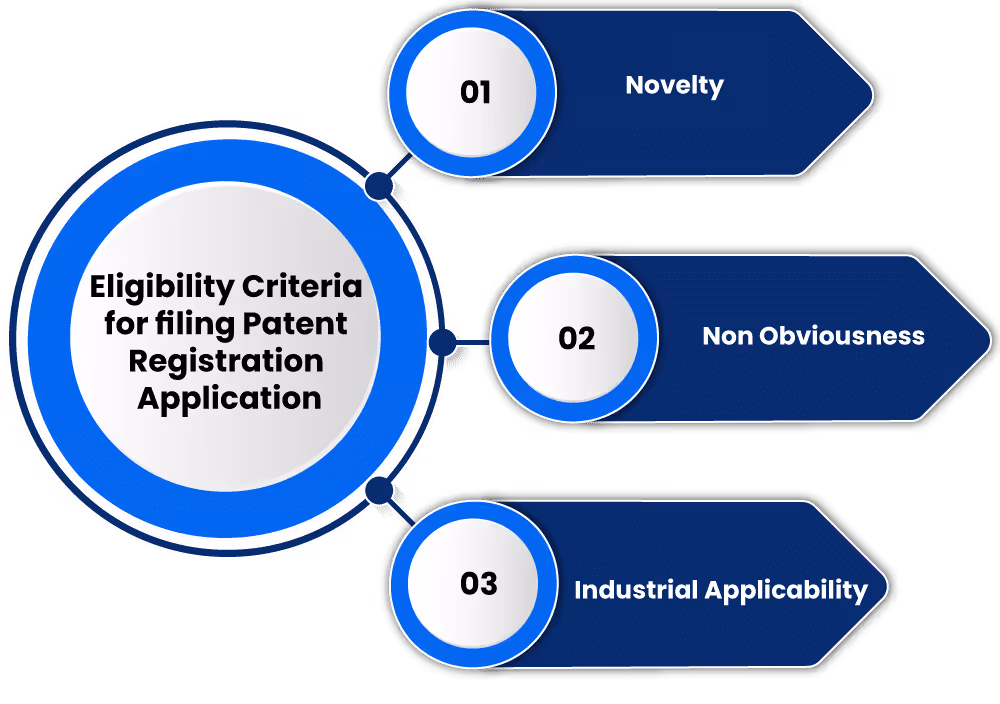 patent it yourself