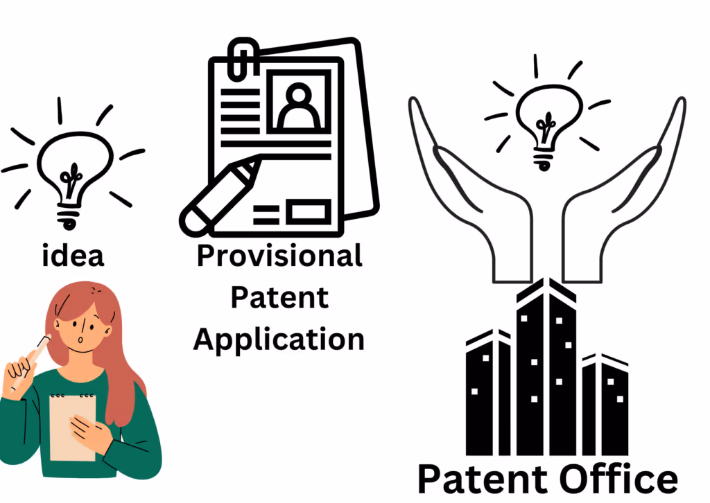patent it yourself
