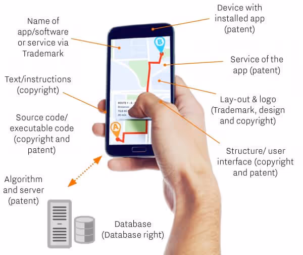 can you patent software code