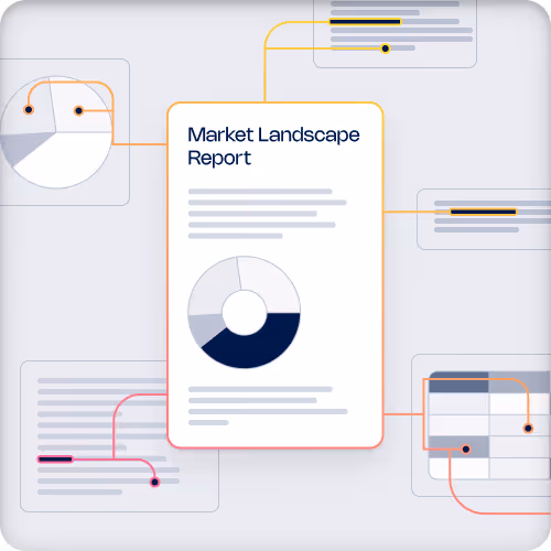 market landscape report image