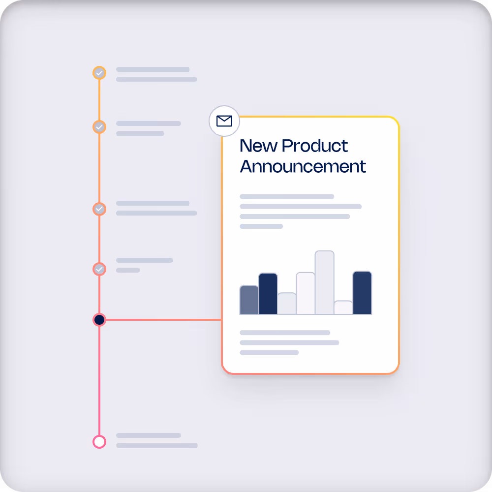 new product announcement