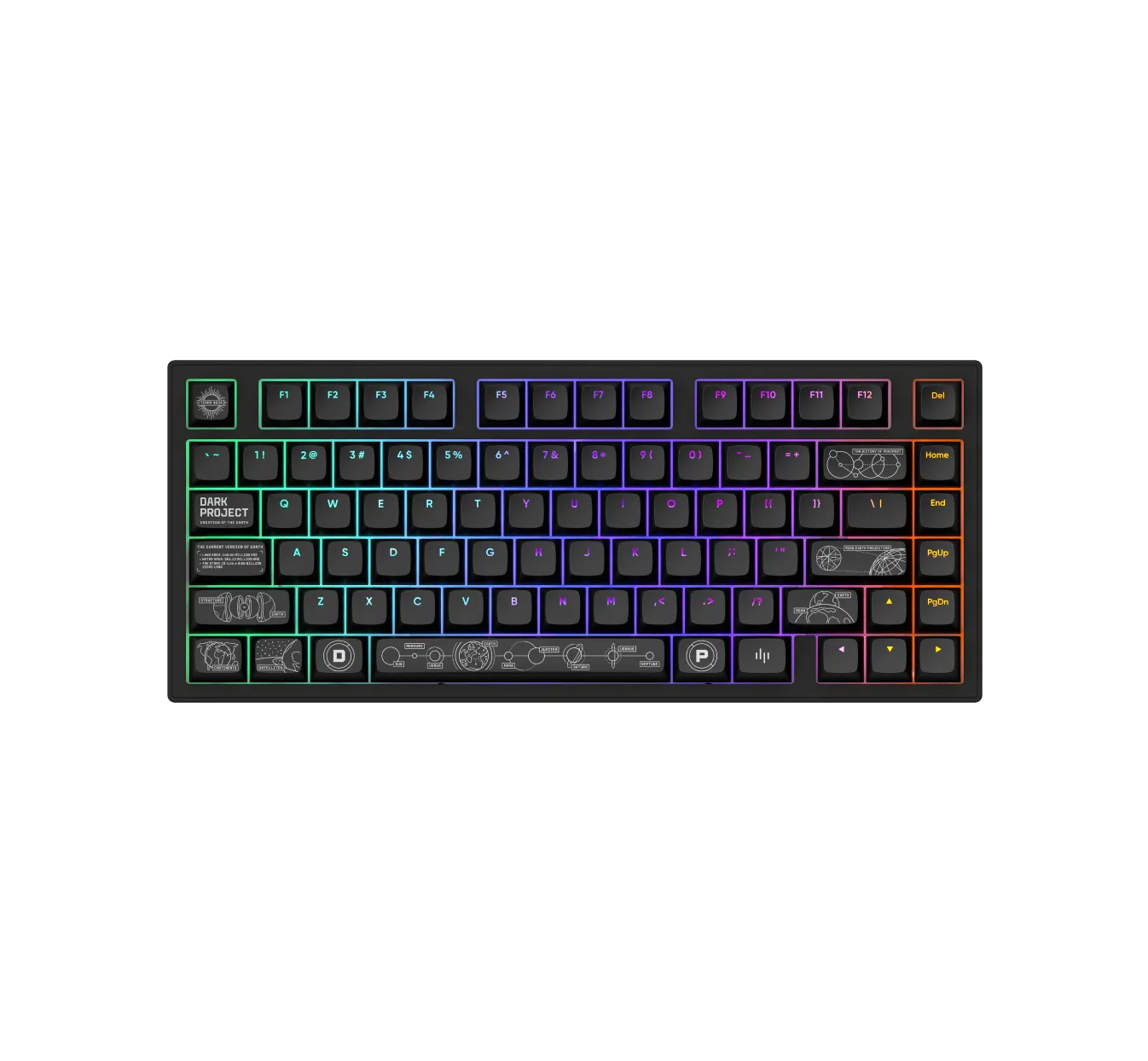 Клавиатура Dark Project ALU81A Terra Nova Black RGB - DPKB_NOVA_81_ANSI_BLACK