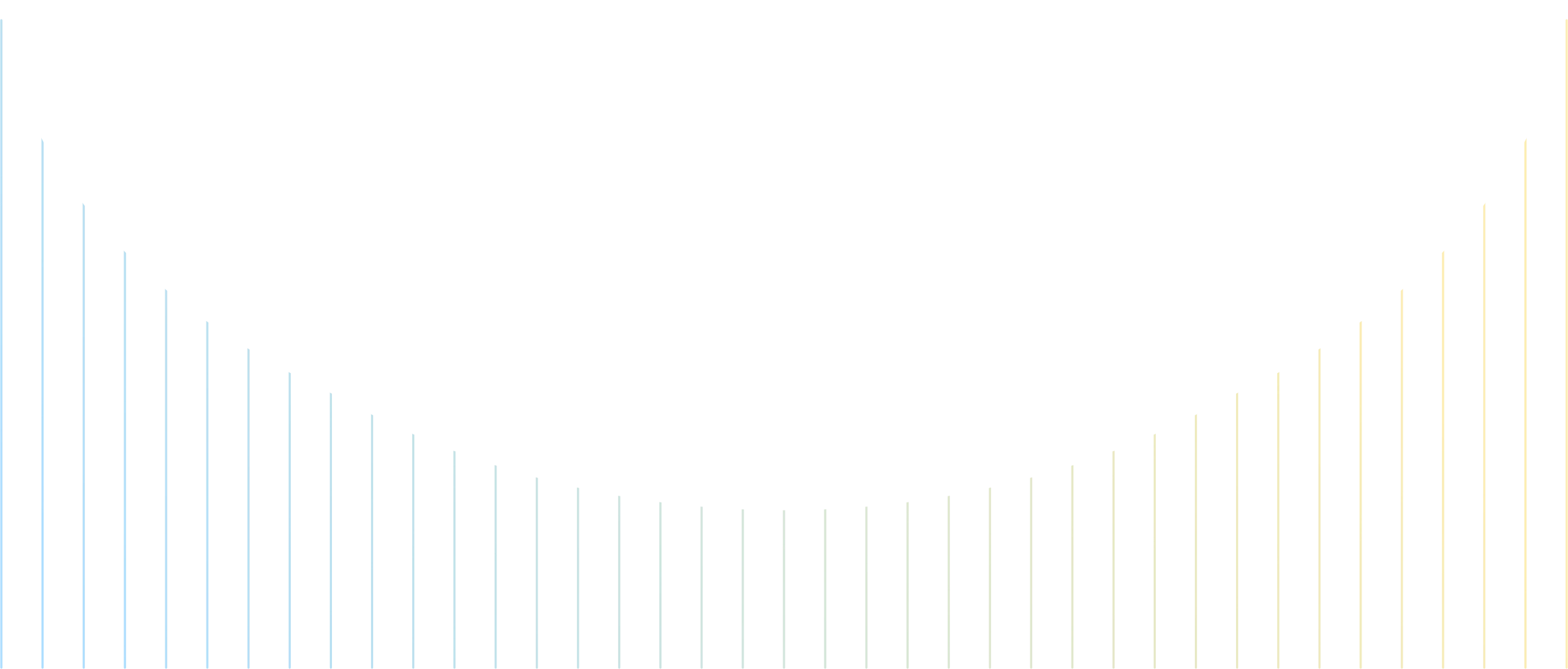 A gradient pattern line background image.