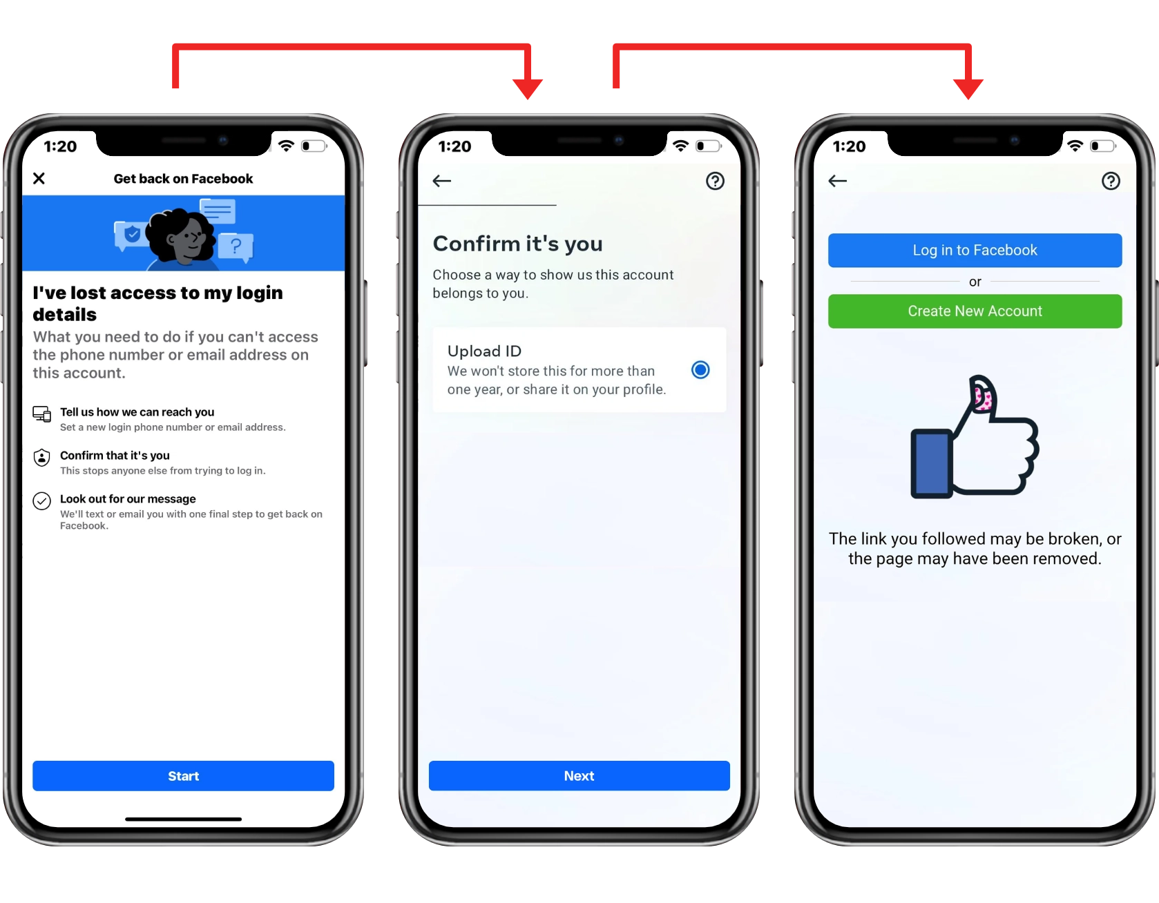 Facebook Recovery Process Image