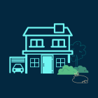 Abodeys custom quote package