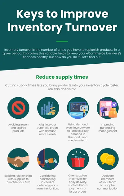 Keys to Improve Inventory Turnover thumb