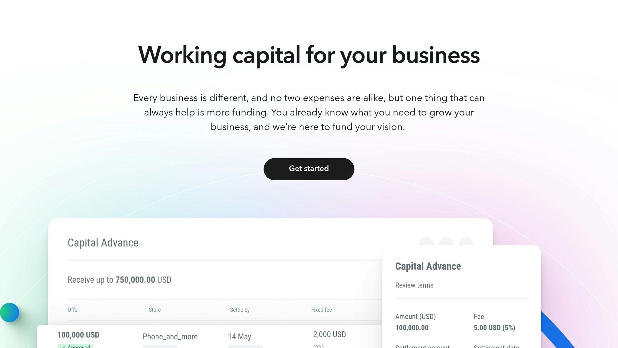 Top 5 Peer-to-Peer Lending Platforms for Amazon Sellers | Onramp Funds