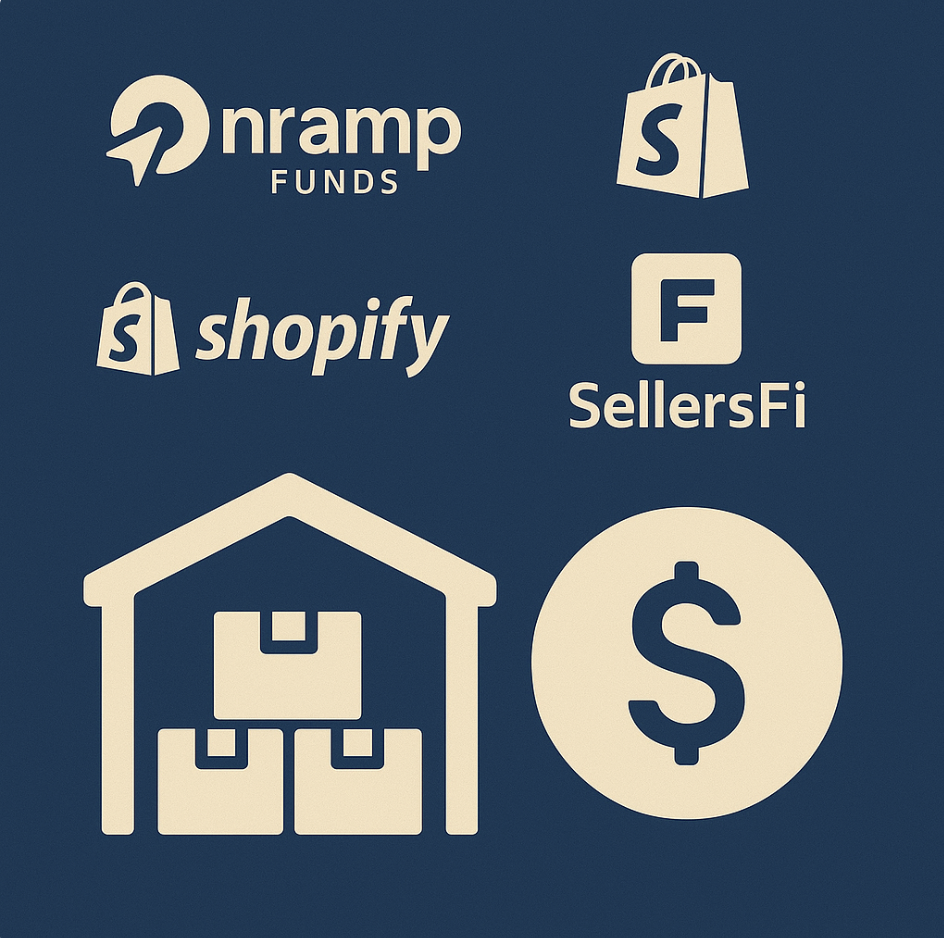 Which Lenders Offer the Top-Rated Inventory Financing Solutions for Managing Stock Purchases?