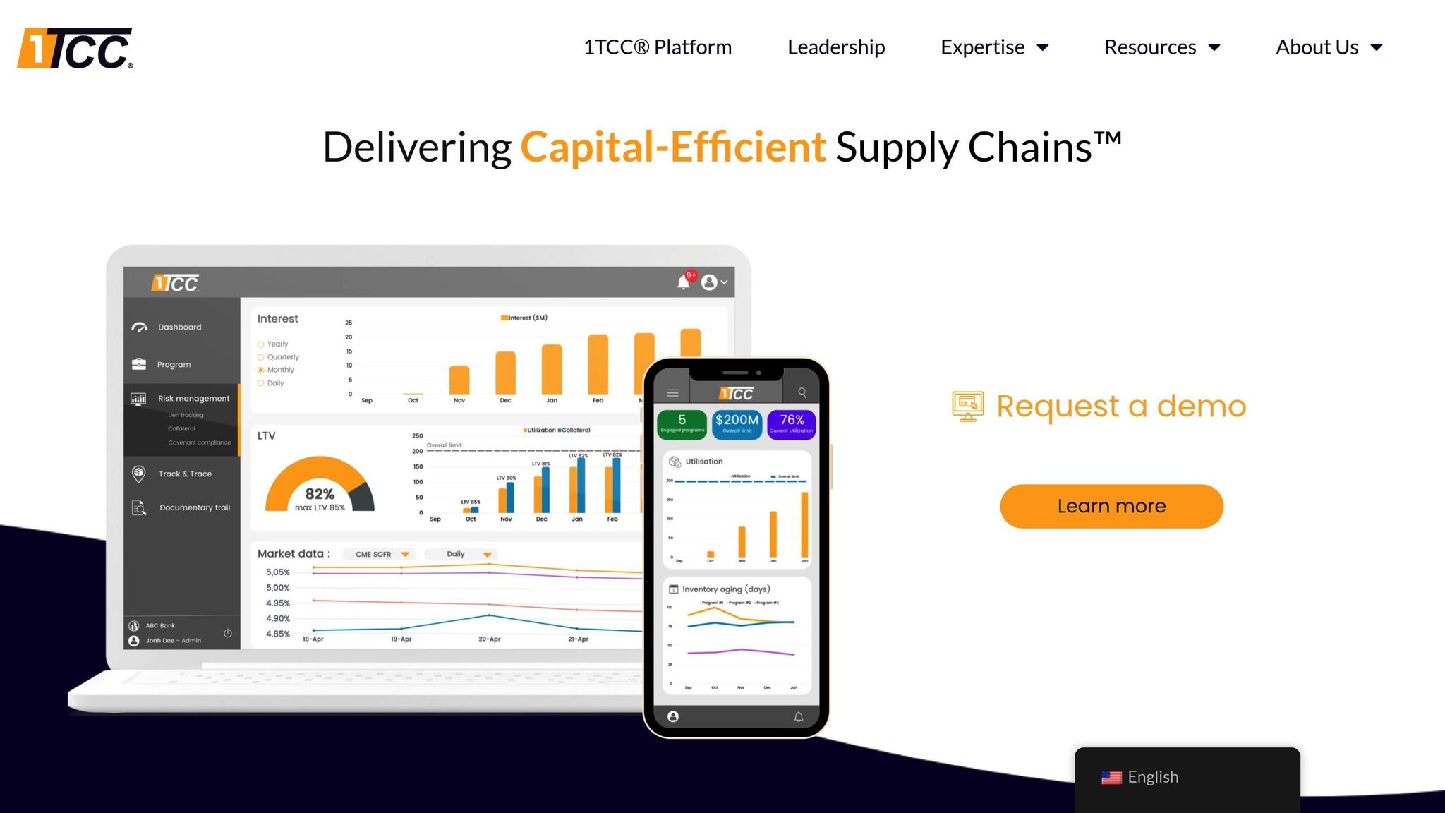 1TCC