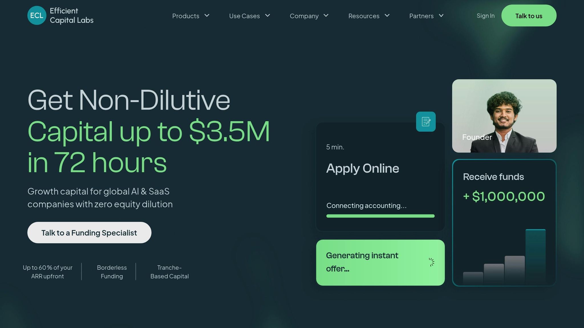 Efficient Capital Labs