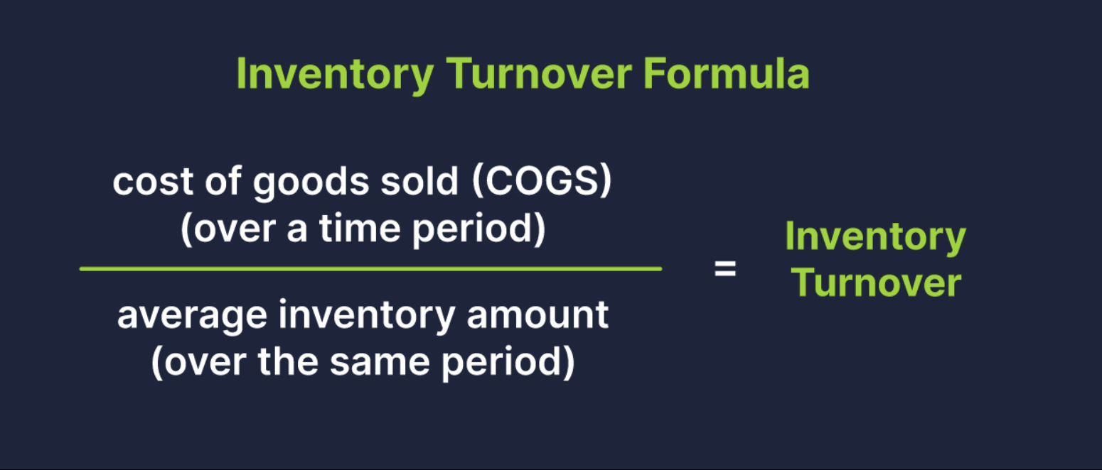How TikTok Sellers Should Finance Ads and Inventory Together in 2026