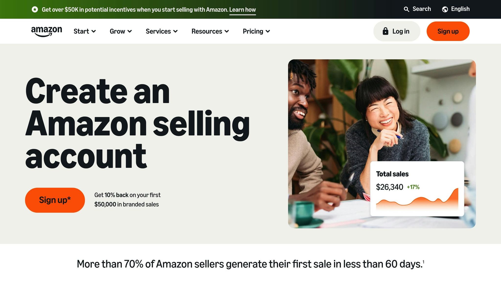 Amazon Seller Central