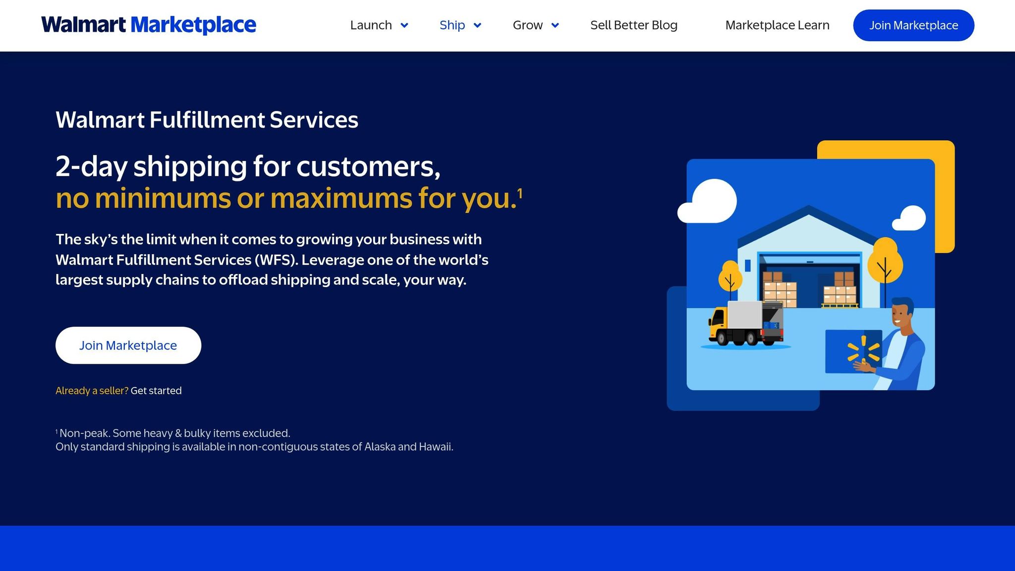 Walmart Fulfillment Services