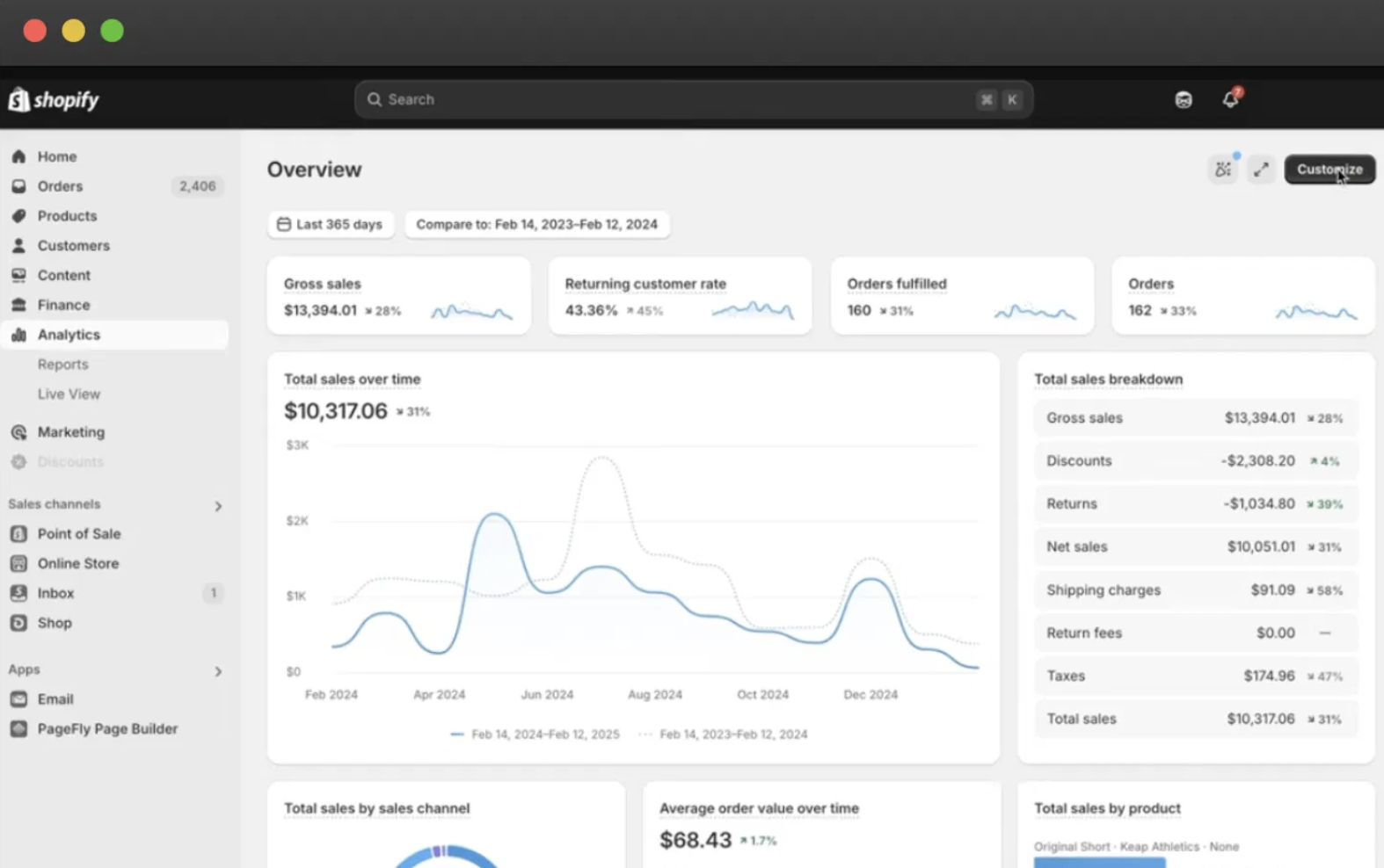 Best Benefits of Shopify Business Loans for Scaling Online Stores in 2026