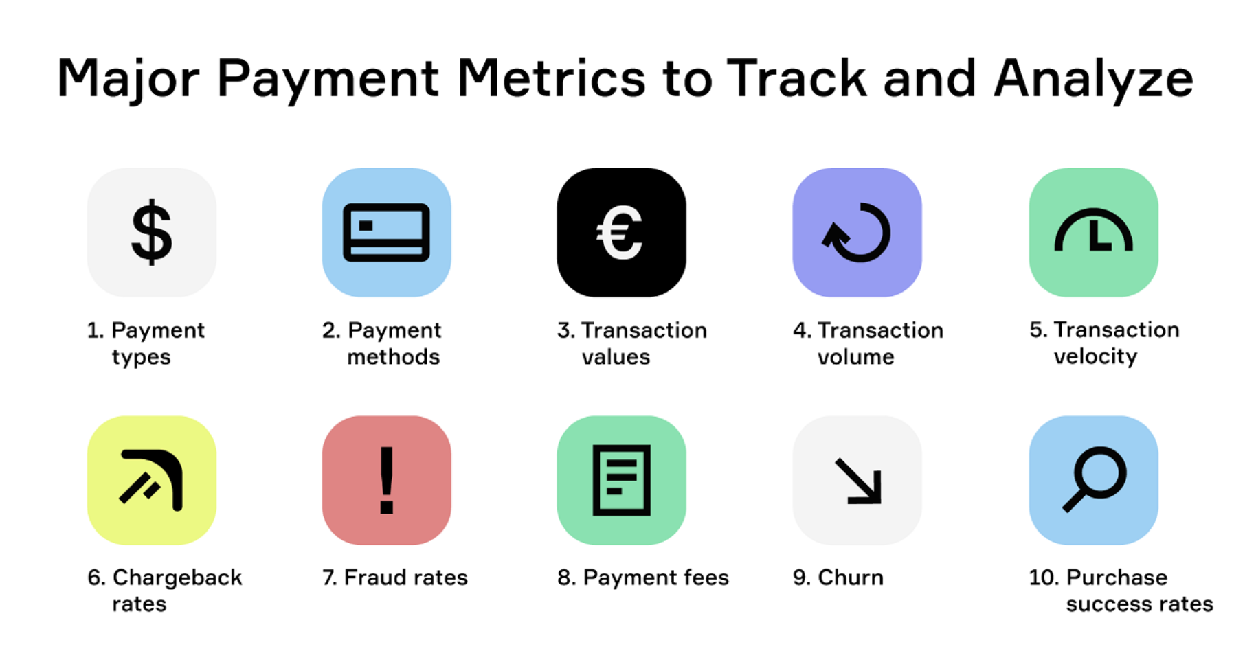 How Does Stripe Lending Compare to Revenue-Based Financing Models?