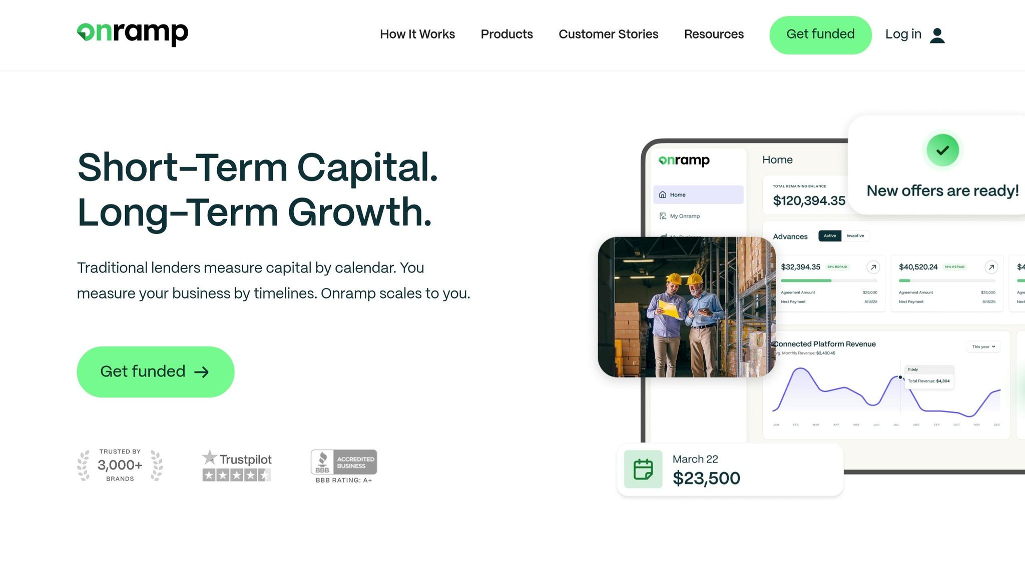 Onramp Funds