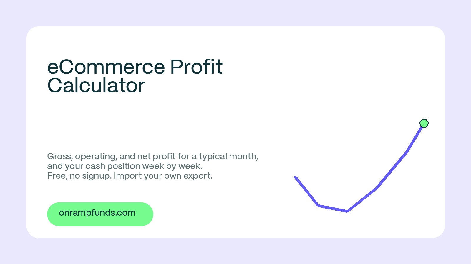 eCommerce Profit Calculator