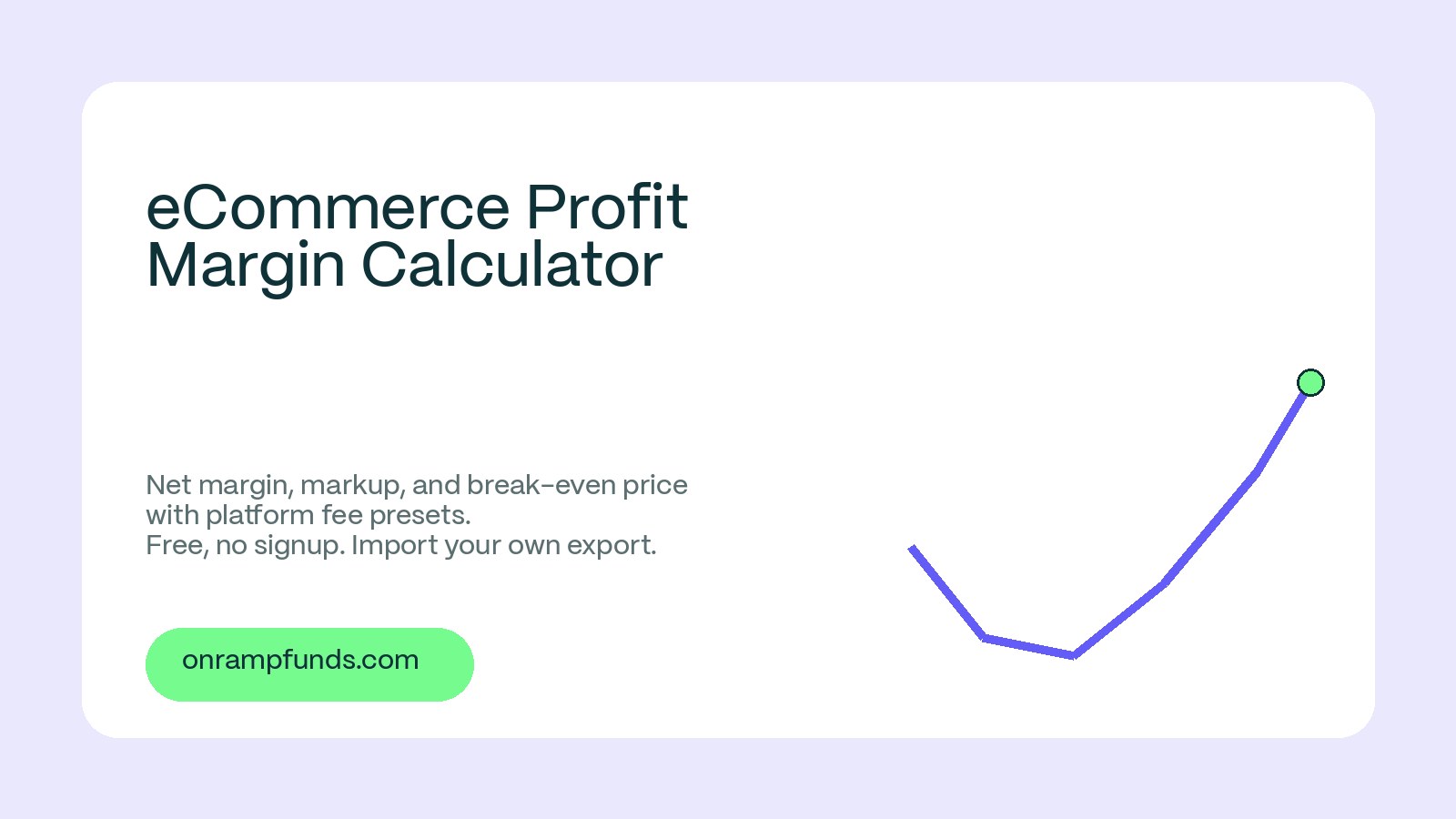 eCommerce Profit Margin Calculator