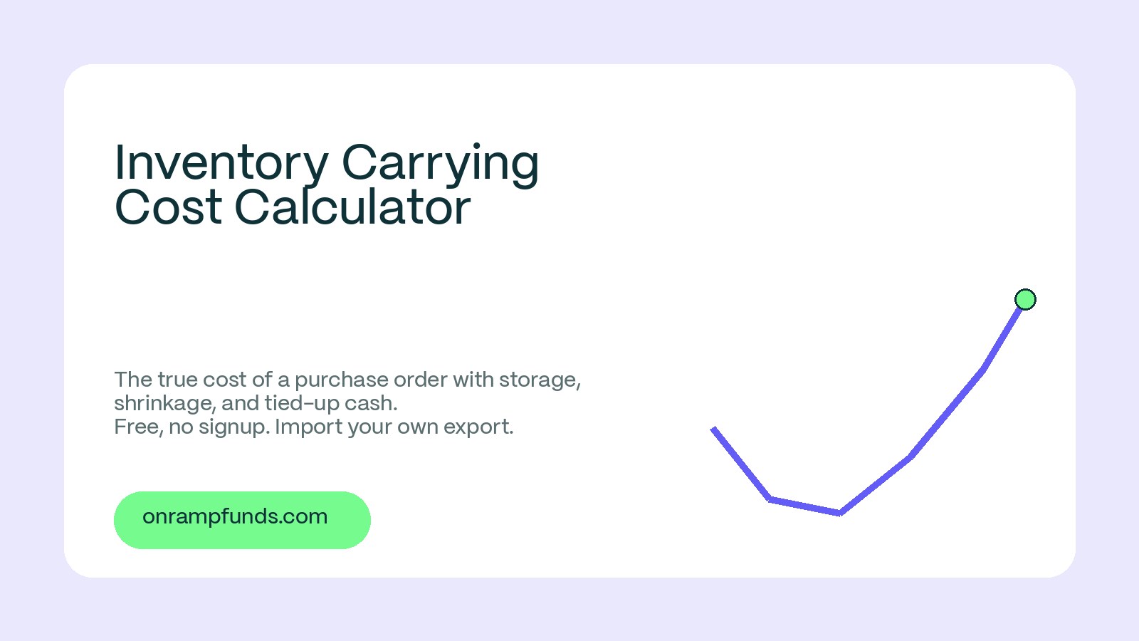 Inventory Carrying Cost Calculator for eCommerce