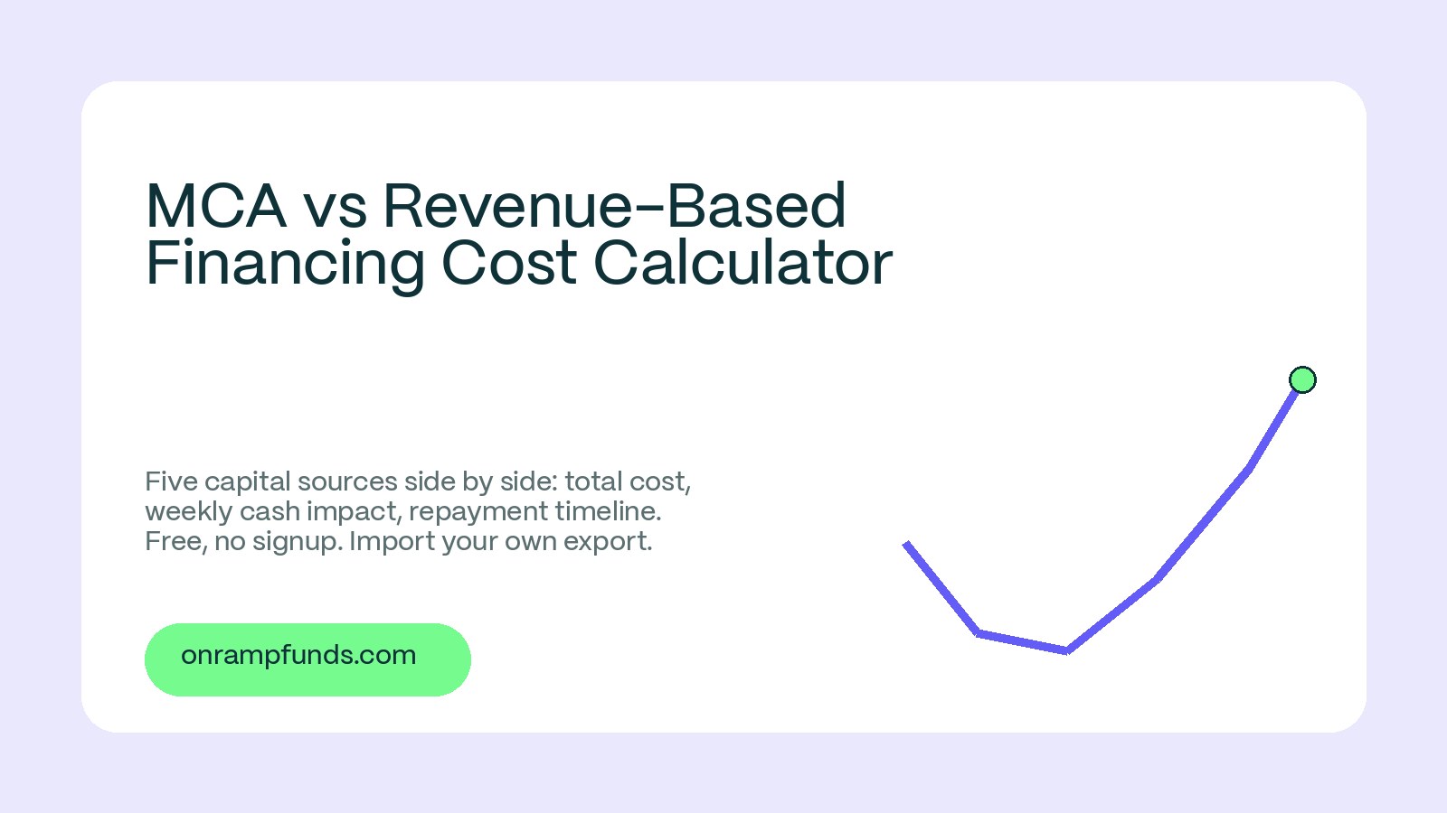 Merchant Cash Advance vs Revenue-Based Financing Cost Calculator