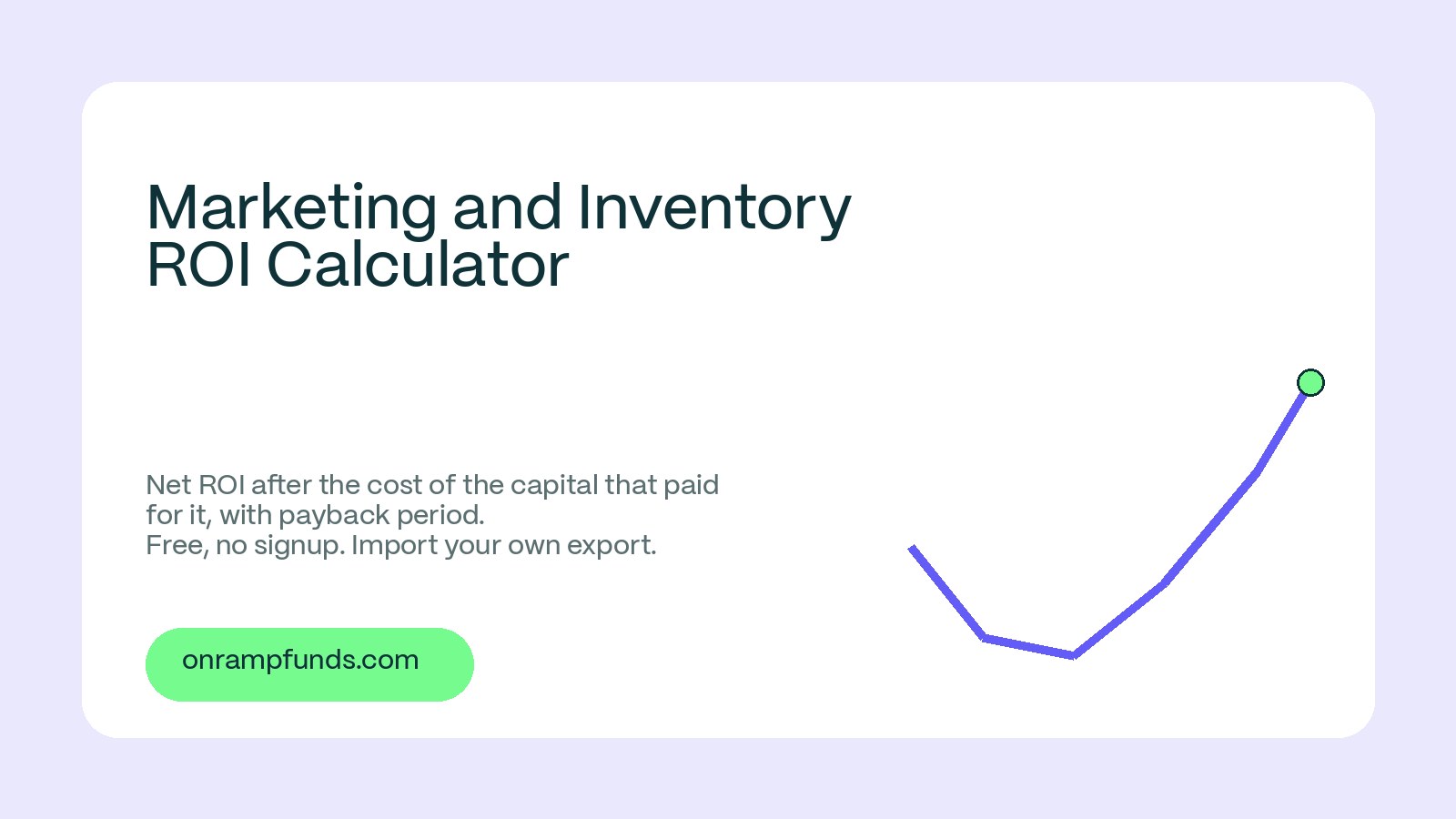 Marketing and Inventory ROI Calculator for eCommerce