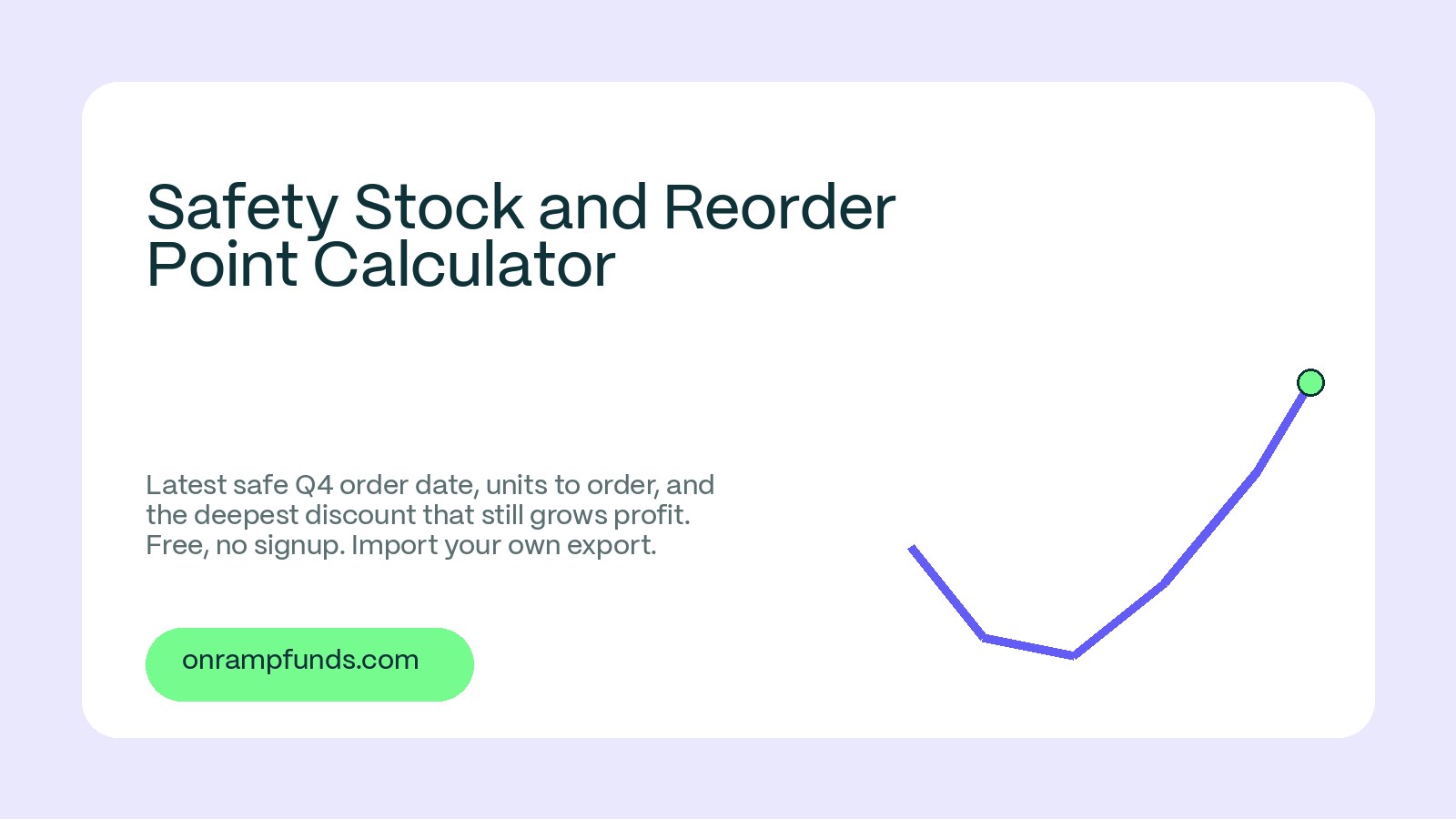 Safety Stock and Reorder Point Calculator for Peak Season
