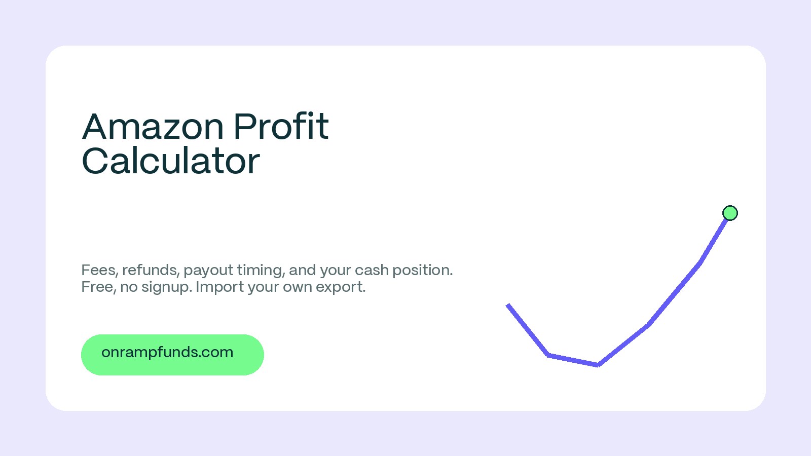 Amazon FBA Profit Calculator