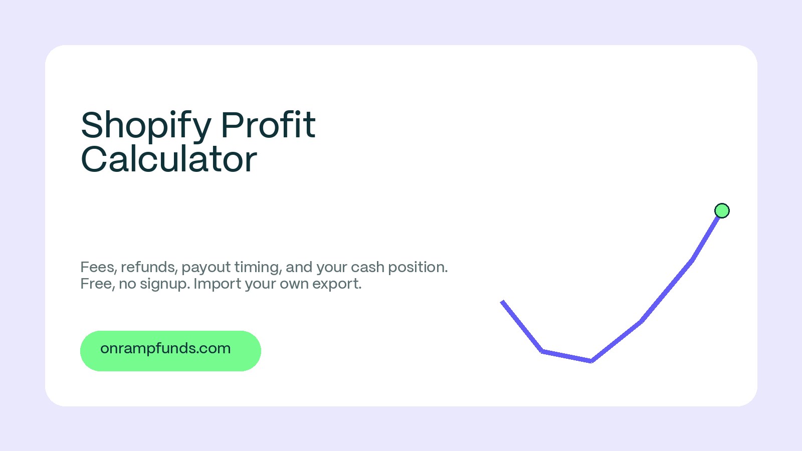 Shopify Profit Calculator