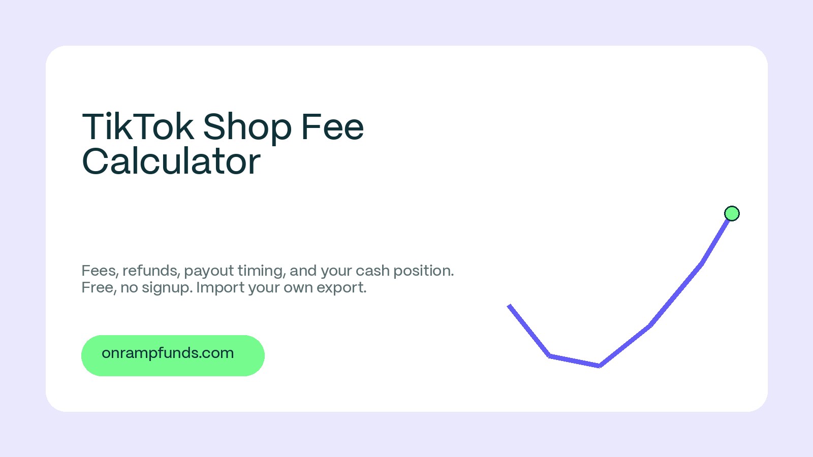 TikTok Shop Fee Calculator