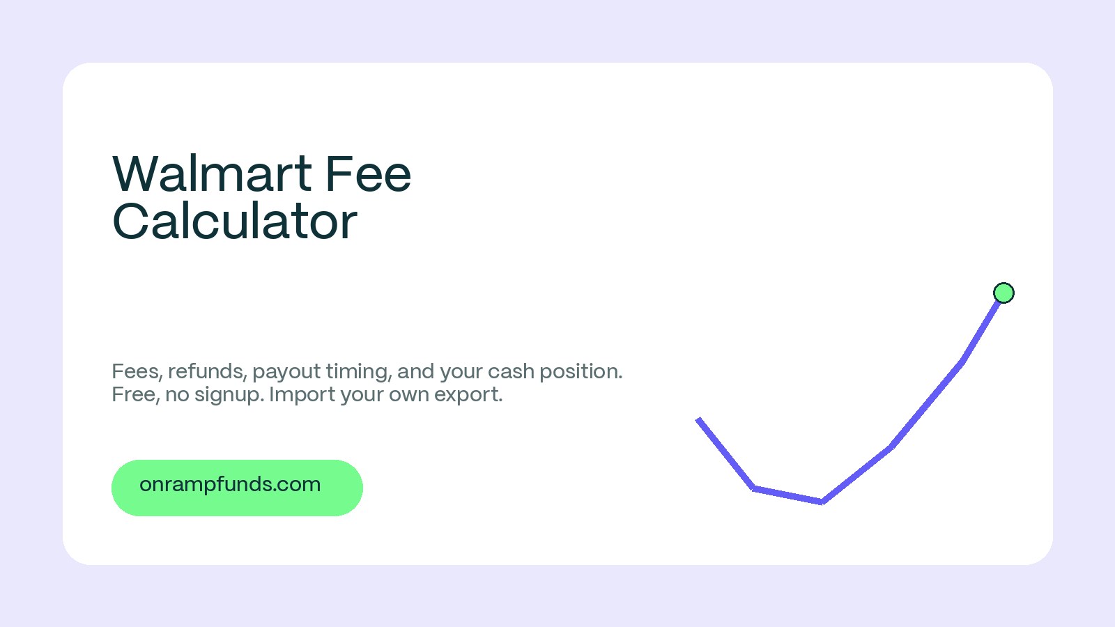 Walmart Seller Fee Calculator