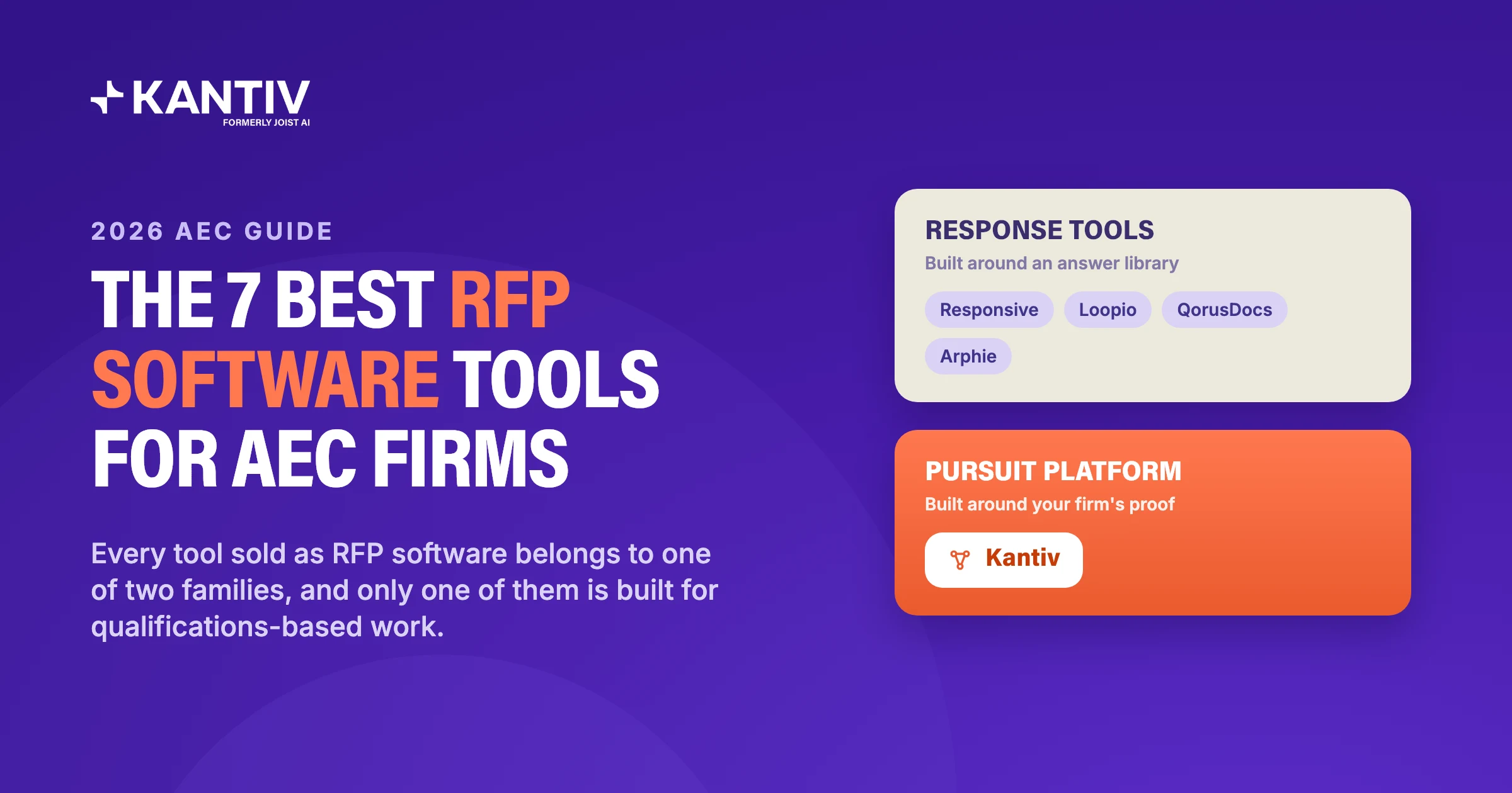 The 7 best RFP software tools for AEC firms in 2026