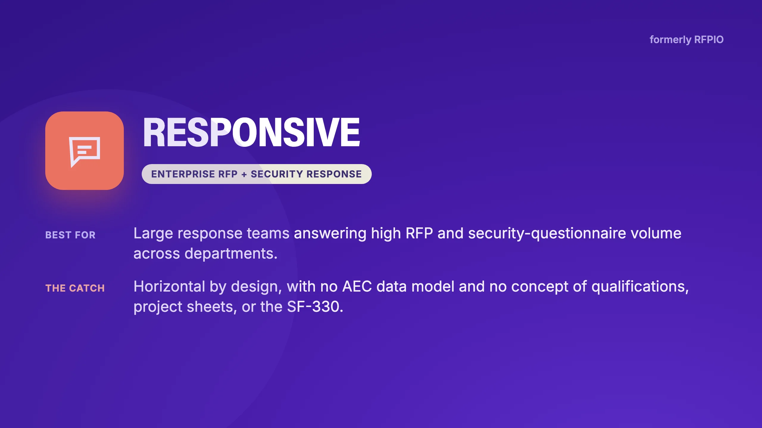 Responsive verdict card: enterprise RFP and security response, best for large response teams, with the catch that it is horizontal by design with no AEC data model and no concept of qualifications, project sheets, or the SF-330