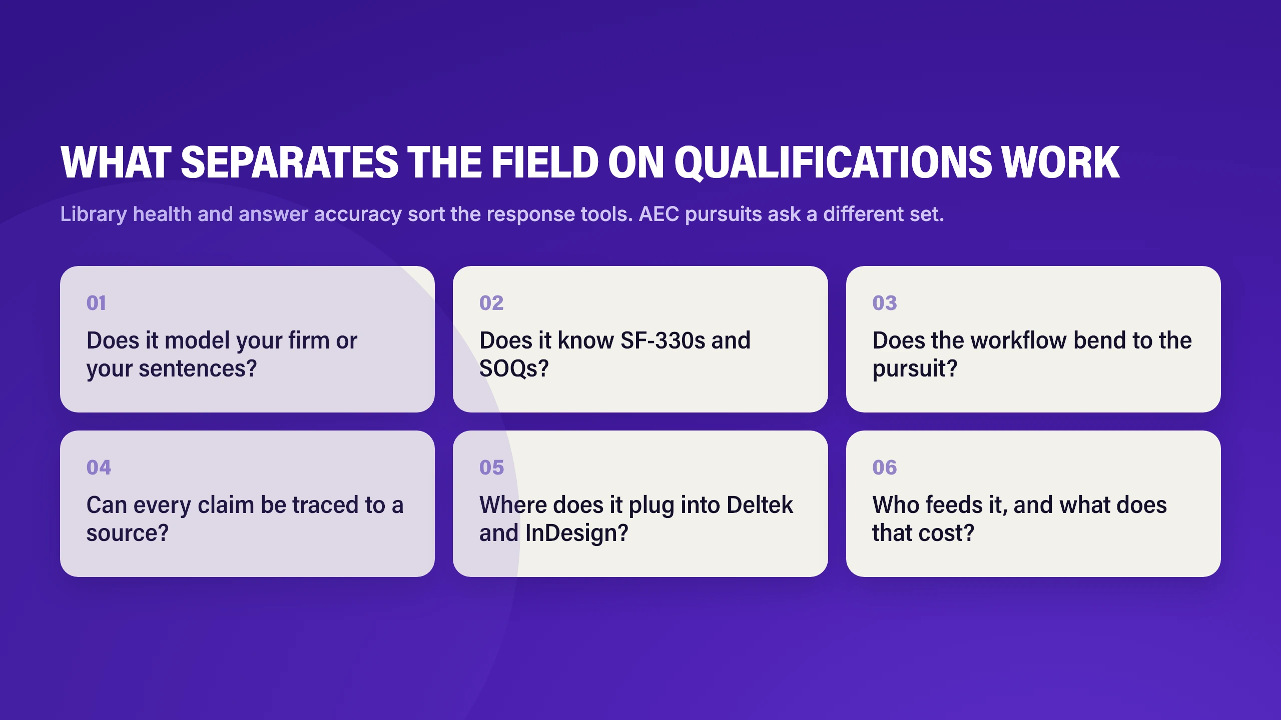 The questions that separate the field on AEC qualifications work, covering the data model, SF-330 knowledge, workflow flexibility, source traceability, integrations and maintenance cost