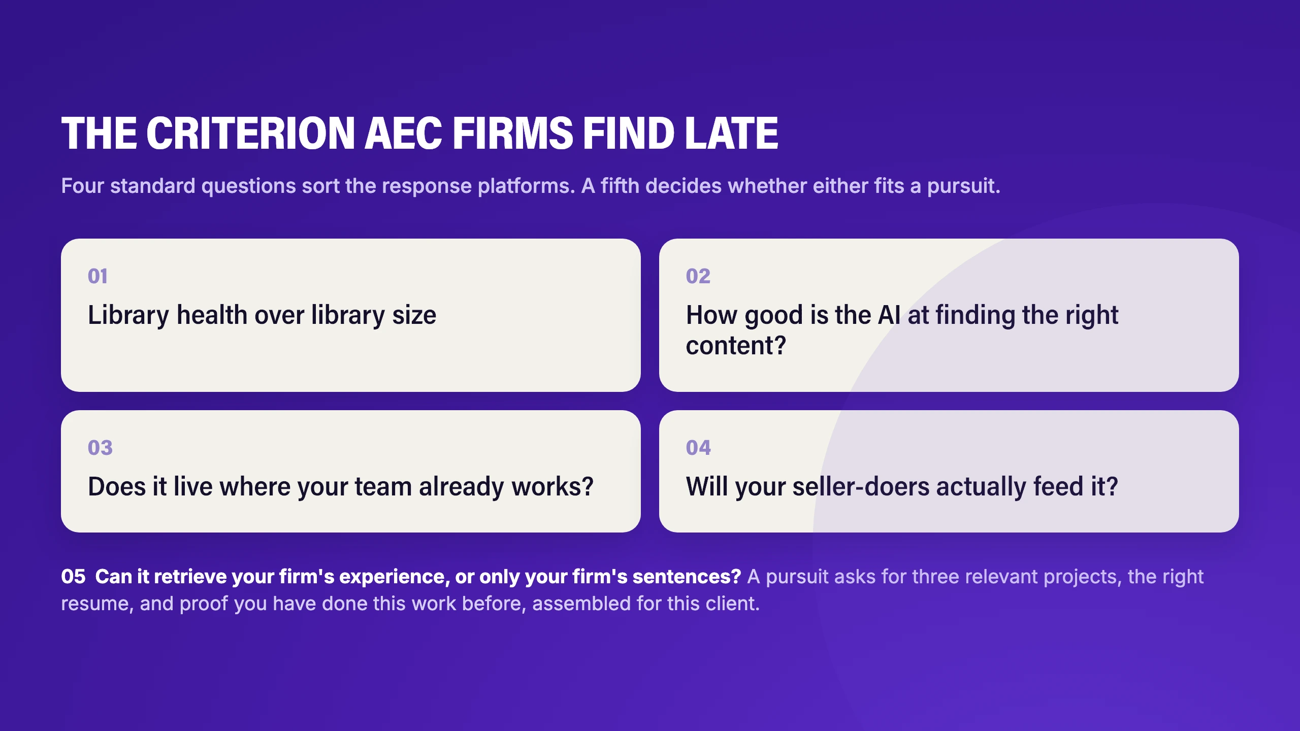 Four standard criteria sort the response platforms, library health, answer intelligence, workflow fit and adoption, plus a fifth that decides whether either fits a pursuit: can it retrieve your firm's experience or only your firm's sentences