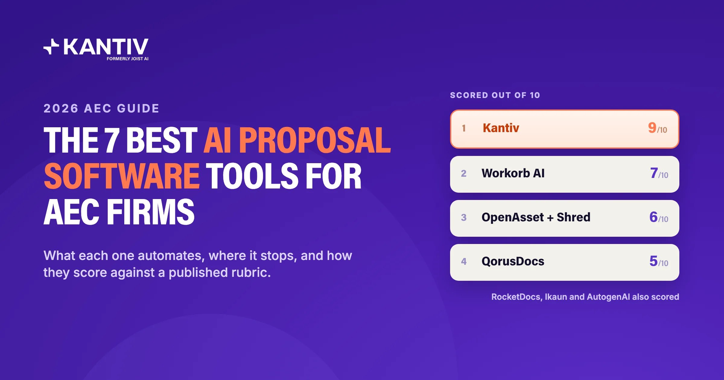 The 7 best AI proposal software tools for AEC firms
