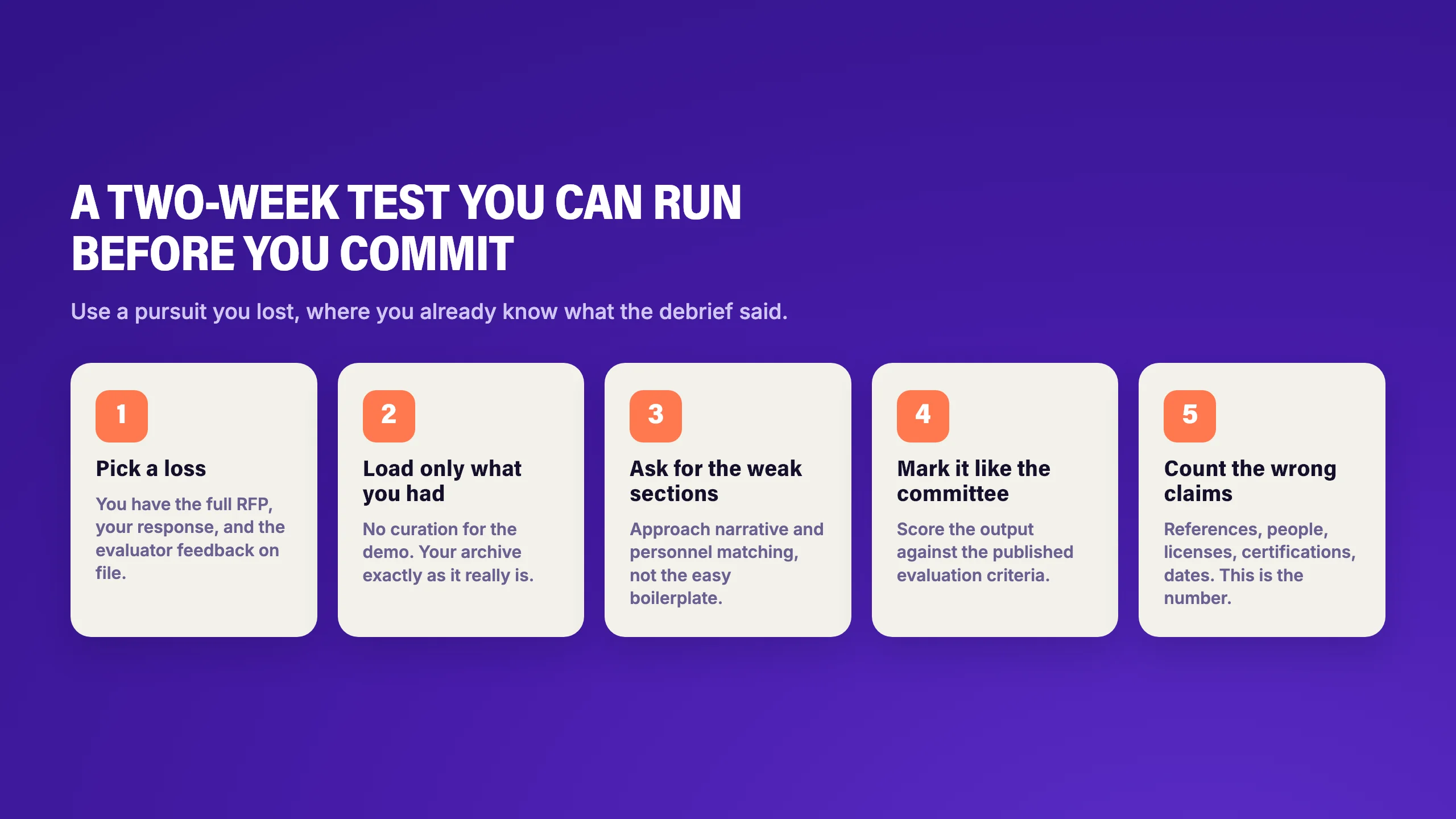 A five-stage two-week test for evaluating AI proposal software using a pursuit your firm already lost