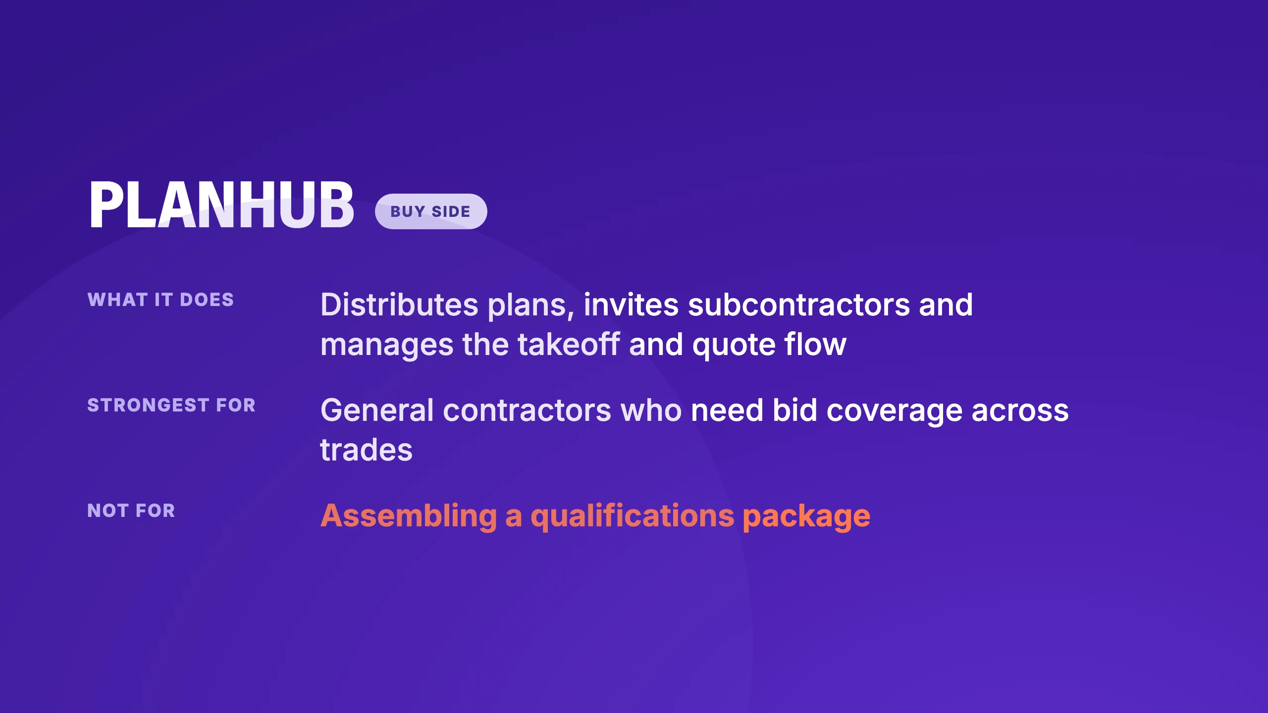 PlanHub, buy side: distributes plans, invites subcontractors and manages the takeoff and quote flow, strongest for general contractors who need bid coverage across trades, not for assembling a qualifications package