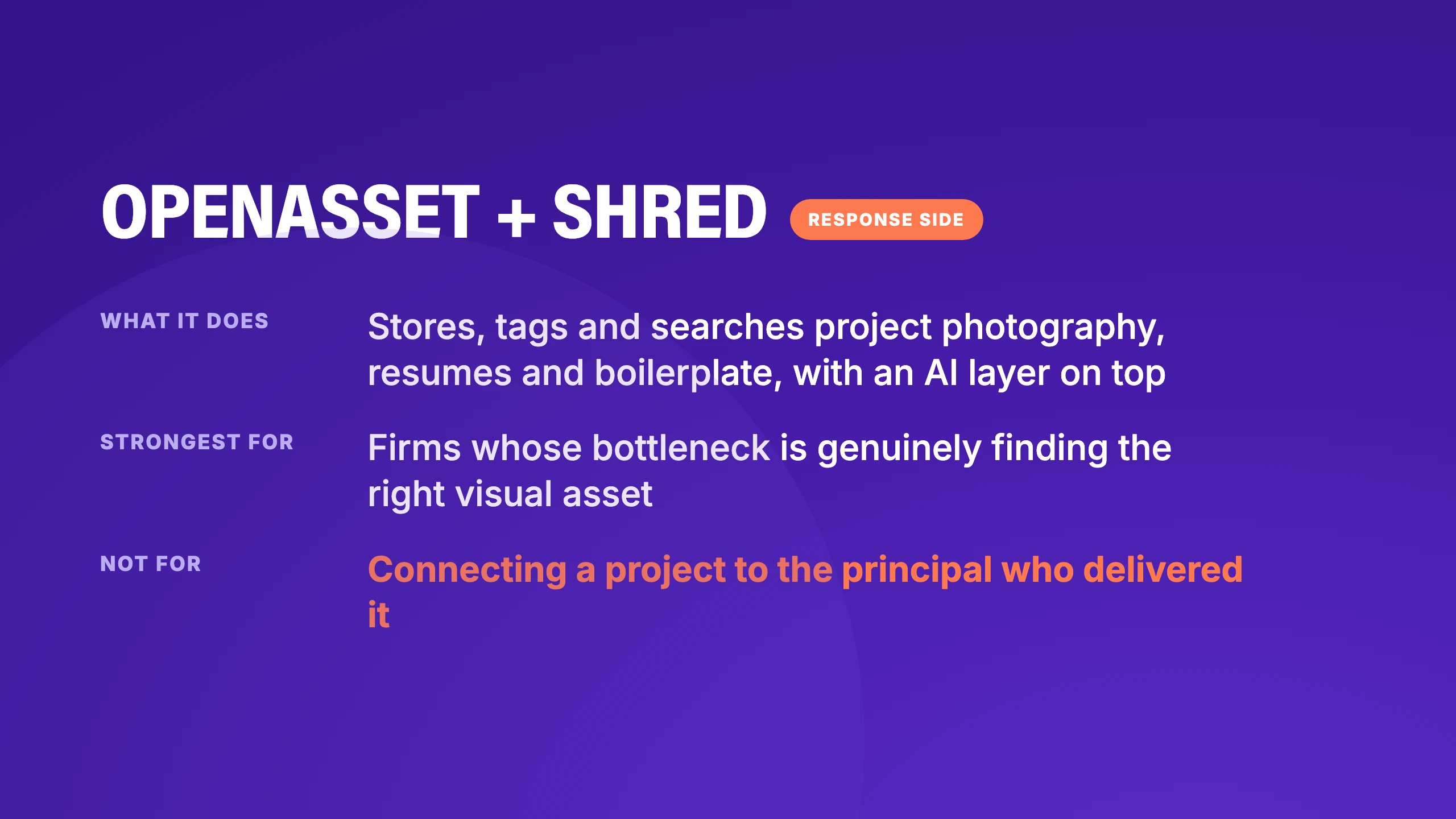 OpenAsset plus Shred, response side: stores, tags and searches project photography, resumes and boilerplate with an AI layer on top, strongest for firms whose bottleneck is genuinely finding the right visual asset, not for connecting a project to the principal who delivered it