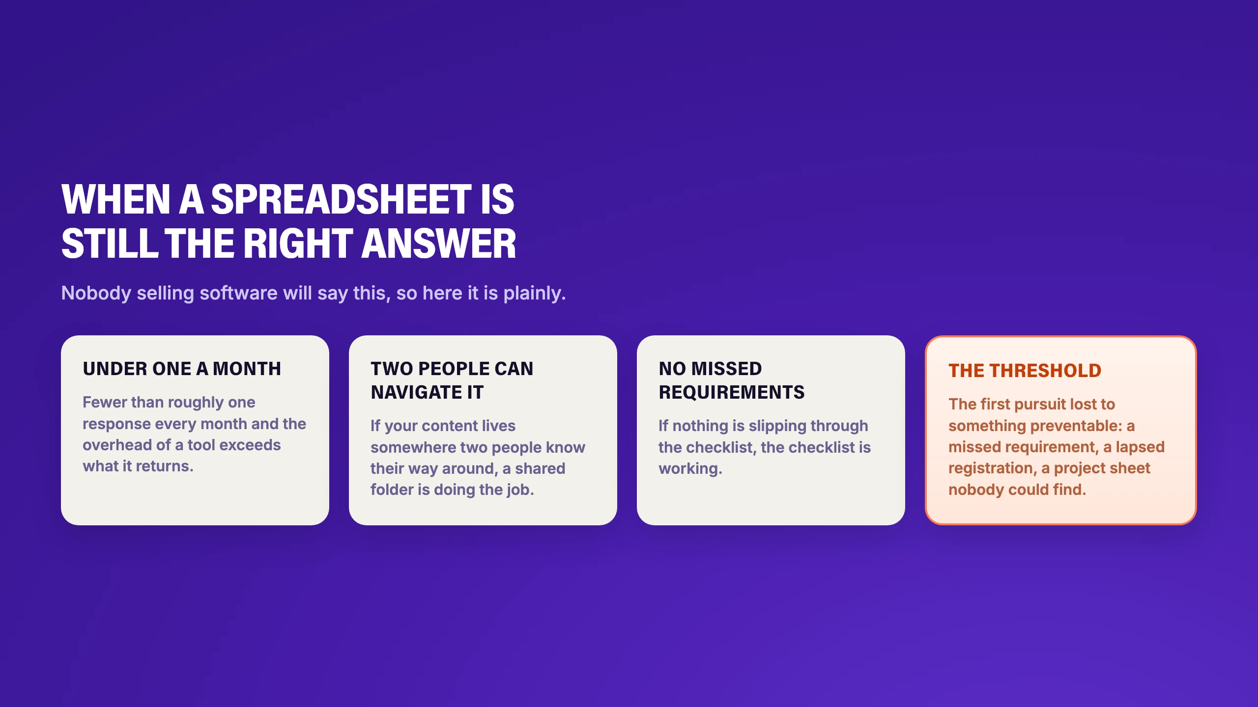 When a spreadsheet is still the right answer: fewer than roughly one response a month, content living where two people can navigate it, and nothing slipping through the checklist. The threshold is the first pursuit lost to something preventable, a missed requirement, a lapsed registration, a project sheet nobody could find