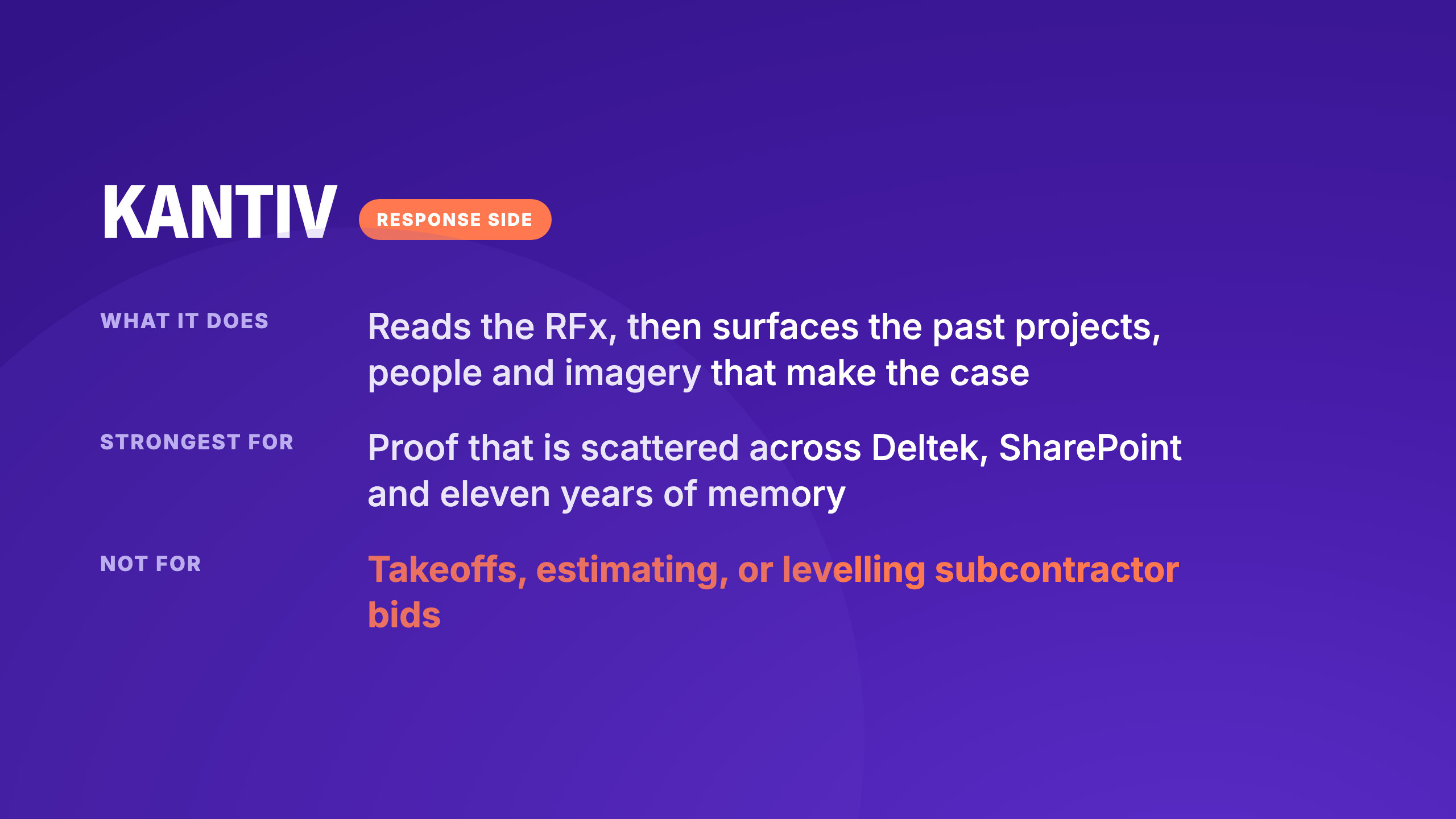 Kantiv, response side: reads the RFx, then surfaces the past projects, people and imagery that make the case, strongest for proof scattered across Deltek, SharePoint and eleven years of memory, not for takeoffs, estimating or levelling subcontractor bids
