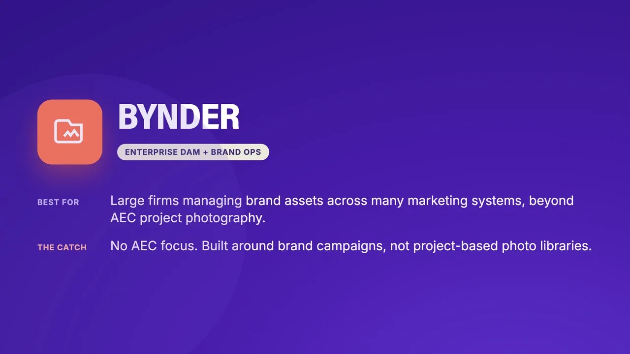 Bynder verdict card: enterprise DAM and brand ops, best for large firms managing brand assets across many marketing systems, with the catch that it has no AEC focus