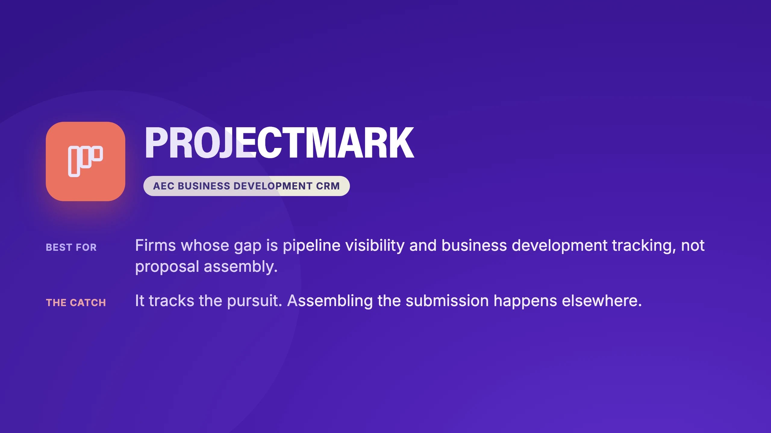 ProjectMark verdict card: AEC business development CRM, best for firms whose gap is pipeline visibility, with the catch that it tracks the pursuit while assembling the submission happens elsewhere